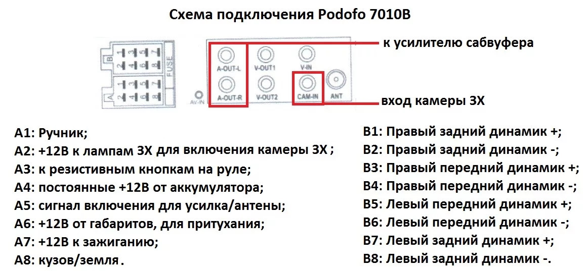 Как подключить двухдиновую магнитолу на андроиде Замена штатной автомагнитолы - Toyota Corona Premio (T210), 1,8 л, 1997 года авт