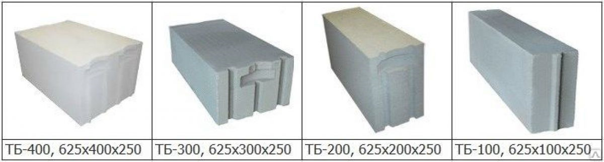 Ширина 250 мм. Твинблок 625*300*200. Твинблок ТБ 200-4 (625x200x250). Твинблок 250 размер. Вес твинблока 200 Теплит.