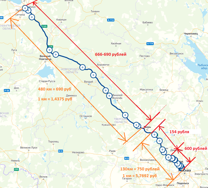 Сколько стоит проехать от санкт петербурга до москвы по платной дороге по транспондеру зсд