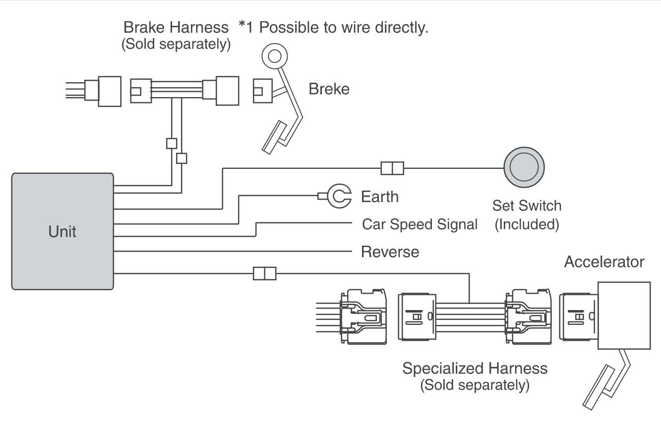 Pivot 3 drive