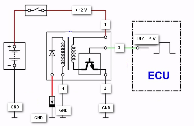 Электрическая схема катушки зажигания