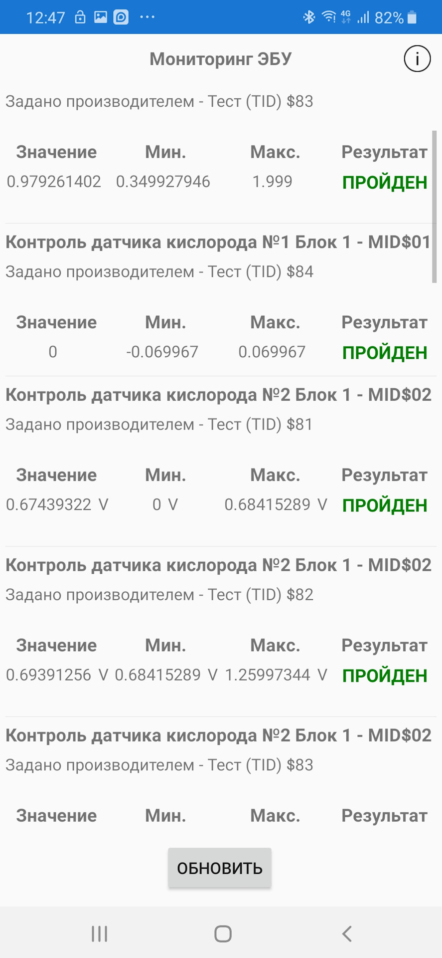 Фото в бортжурнале Audi Q5 (1G)