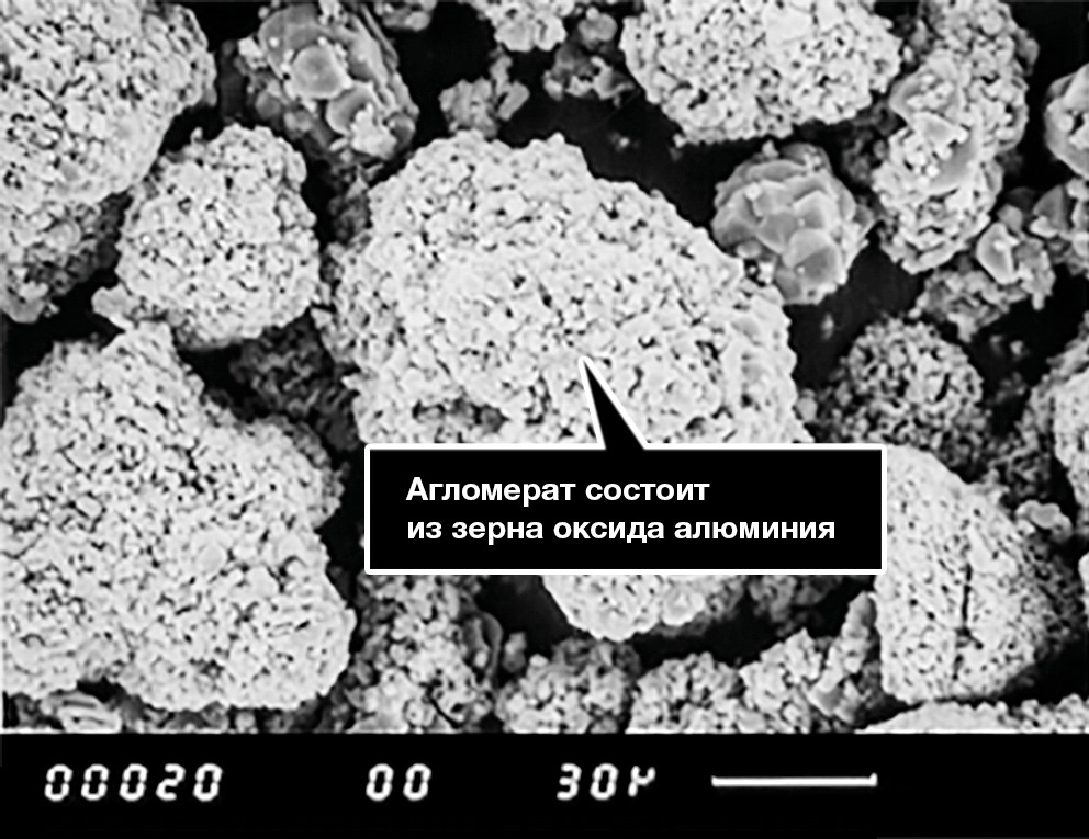 Твердость оксида алюминия