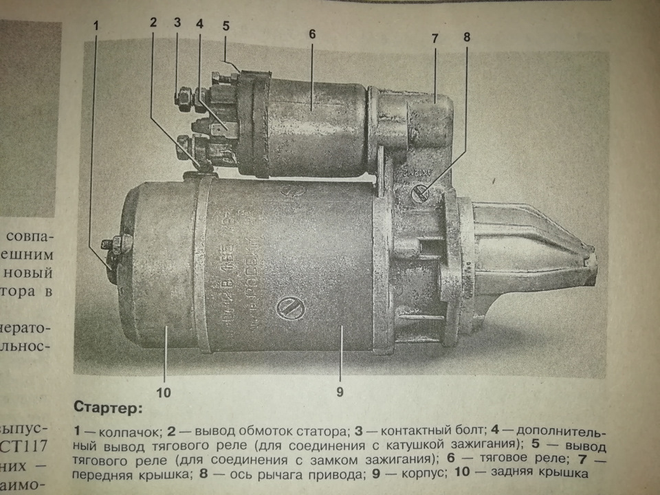 Очередная чистка тягового реле стартера — ИЖ 21251, 1,5 л, 1989 года ...