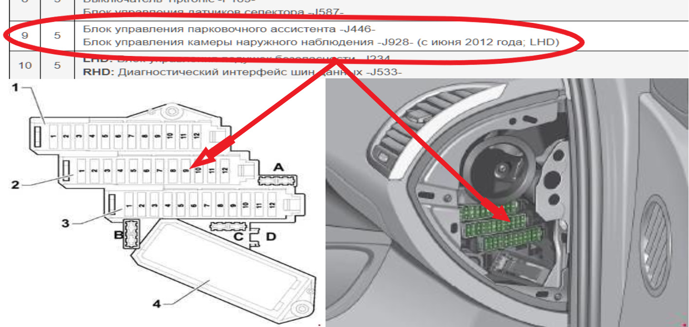 А Вы знаете где предохранители? - Audi Q5 (1G), 2 л, 2011 года расходники DRIVE2