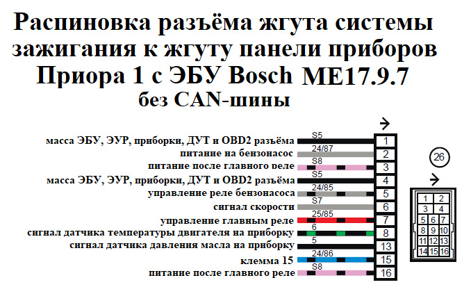Бош 7.9 7 распиновка схема ваз 2110 Электросхемы автомобилей ВАЗ подробно Часть 3 - DRIVE2