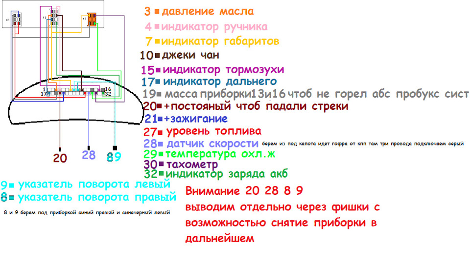 Панель приборов от калины в классику 2107 этап 1 — Lada 21073, 1,6 л ...
