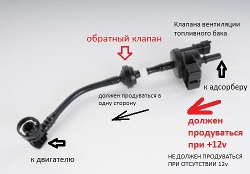 Алгоритм поиска для распространенных марок