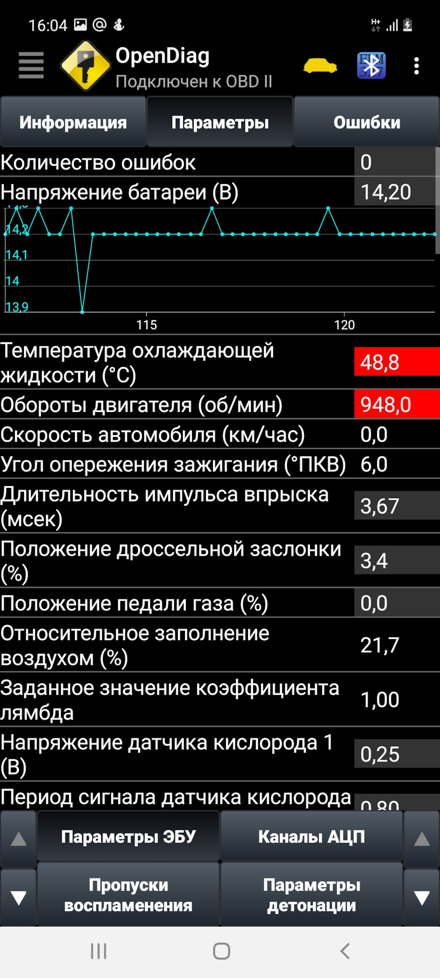 Дубляж массы — Lada Гранта Универсал, 1,6 л, 2020 года | своими руками |  DRIVE2