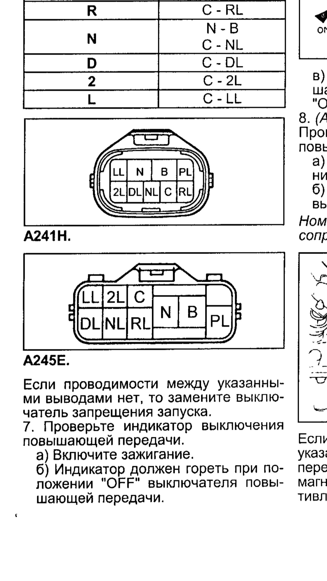 Схема акпп а241е