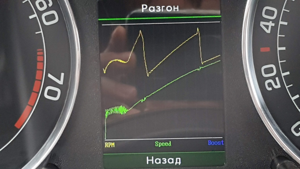 Фото в бортжурнале Skoda Octavia A4 Mk1