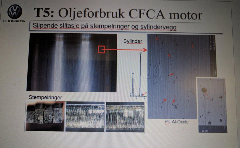 Фото в бортжурнале Volkswagen Multivan (T5)
