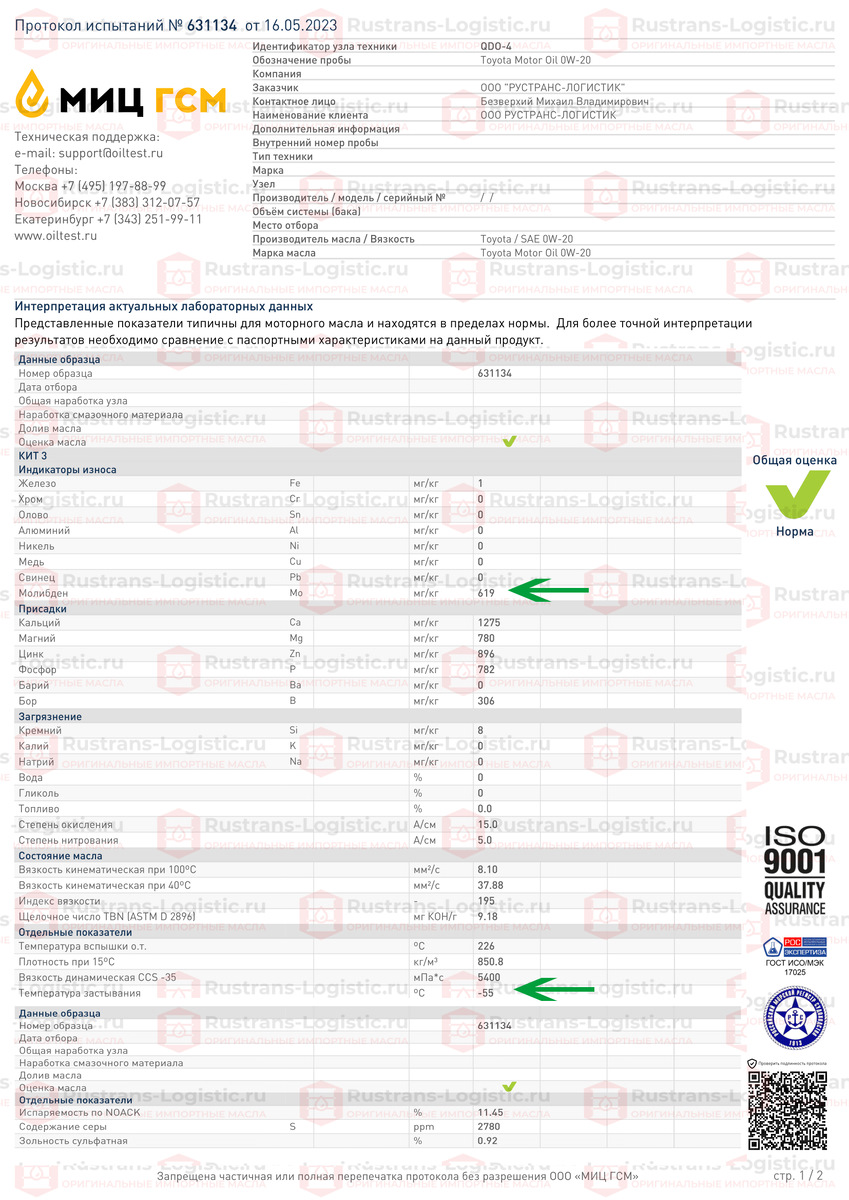 Пробую масло на вкус ⚠️ чтобы проверить ОРИГИНАЛЬНОСТЬ. Сравнение Toyota  0W-20 08880-84355 тары 4л 22 и 23 г. — Rustrans-Logistic.ru на DRIVE2