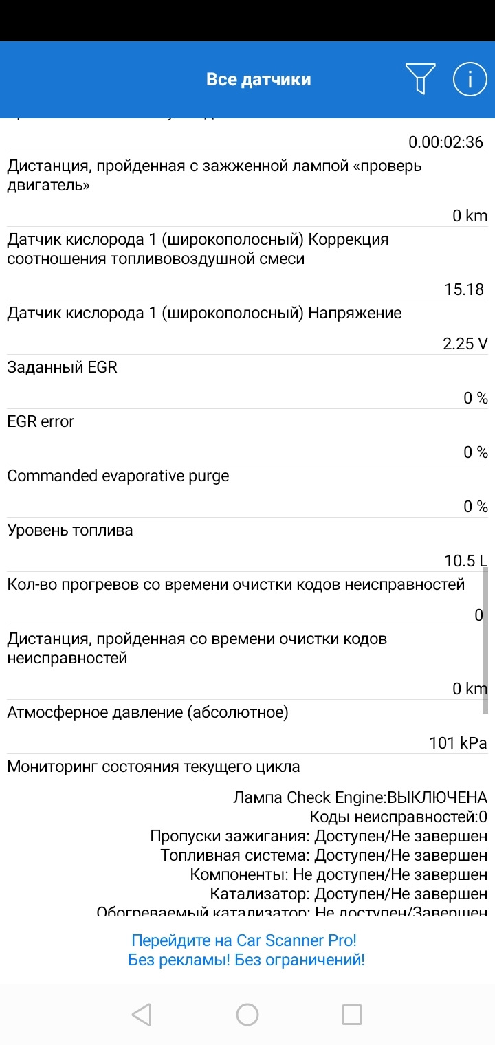 3. OBD II. — Subaru Impreza (GE, GH), 1,5 л, 2008 года | электроника |  DRIVE2