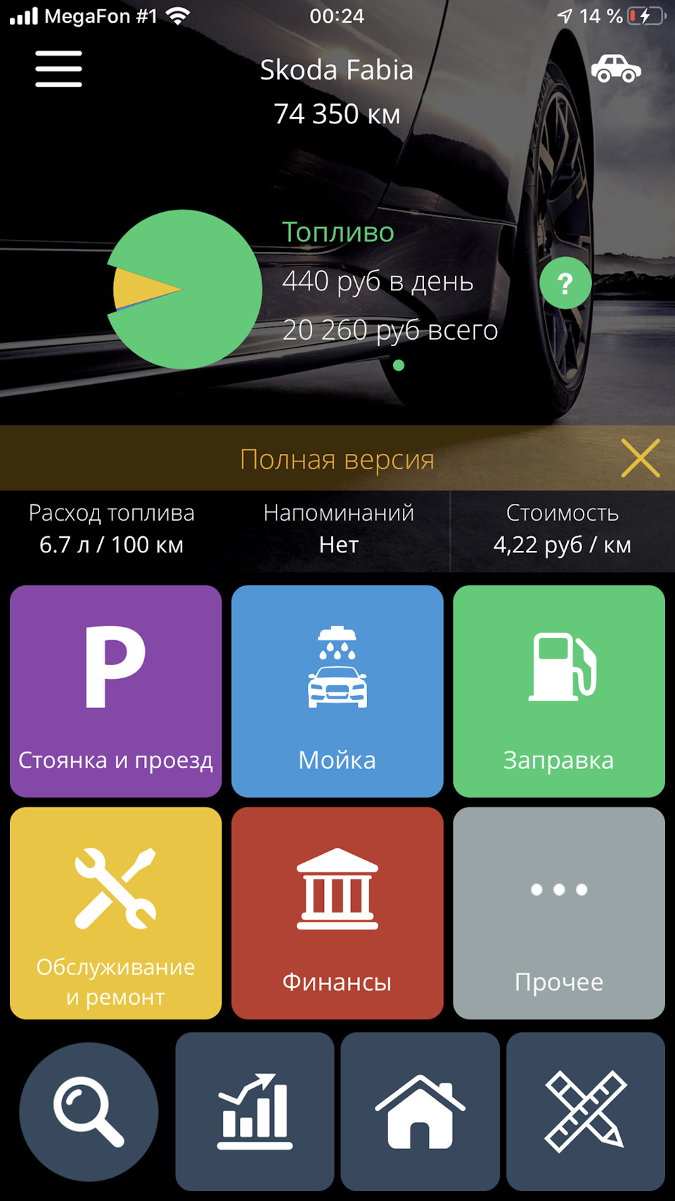 Расход топлива — Skoda Fabia Mk2, 1,6 л, 2013 года | наблюдение | DRIVE2