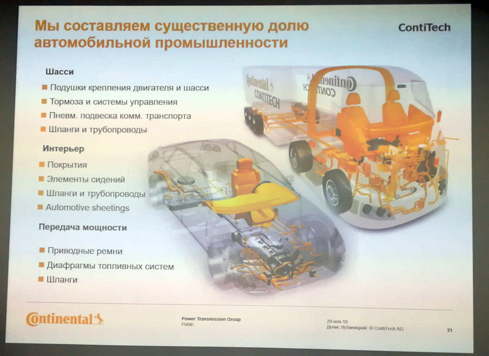Континенталь и контитеч чем отличаются. Смотреть фото Континенталь и контитеч чем отличаются. Смотреть картинку Континенталь и контитеч чем отличаются. Картинка про Континенталь и контитеч чем отличаются. Фото Континенталь и контитеч чем отличаются