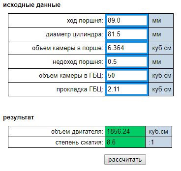 Как сделать лужу в поршне