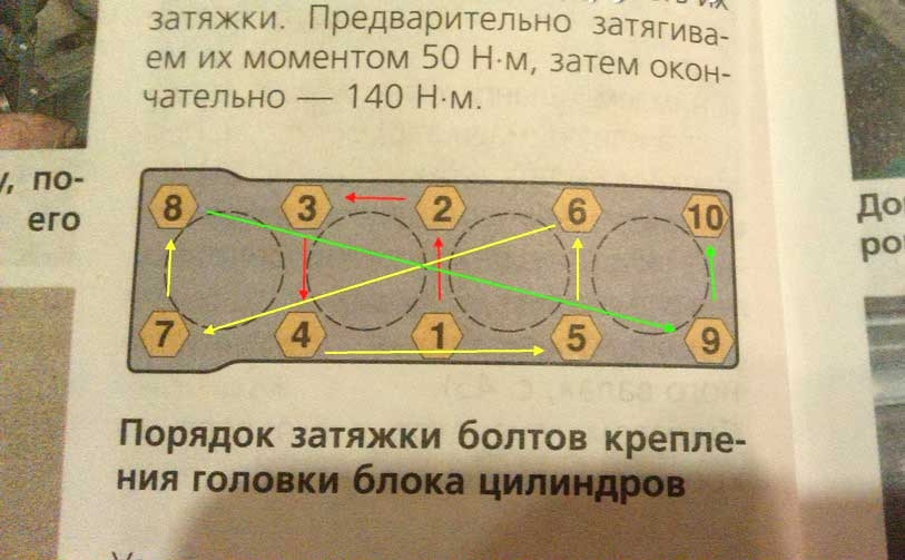 Схема затяжки гбц змз 409