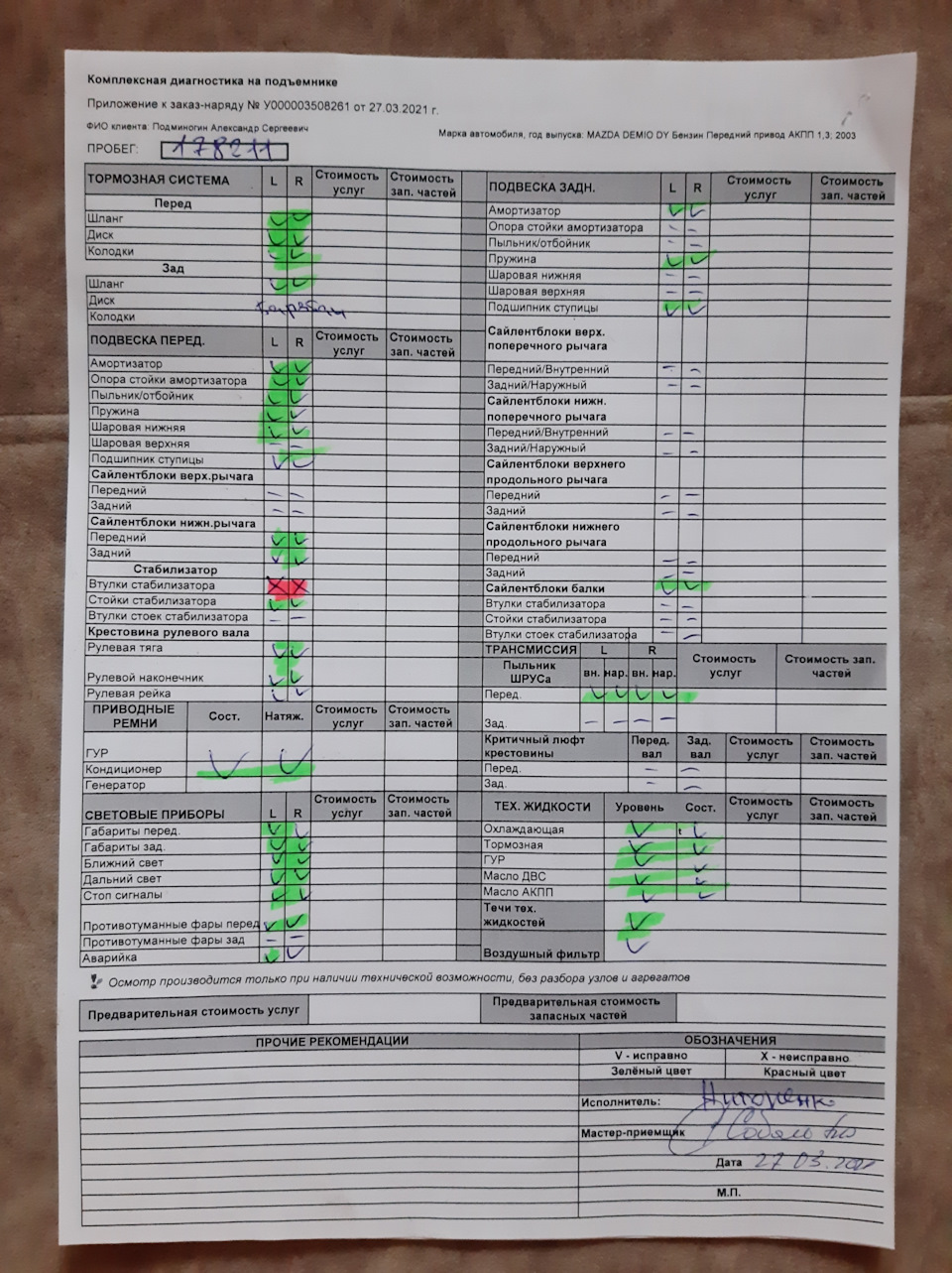 Запись #83. Диагностика ходовки. Весна 2021 — Mazda Demio (2G), 1,5 л ...