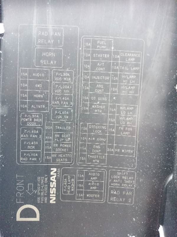 Схема предохранителей ниссан мурано z51