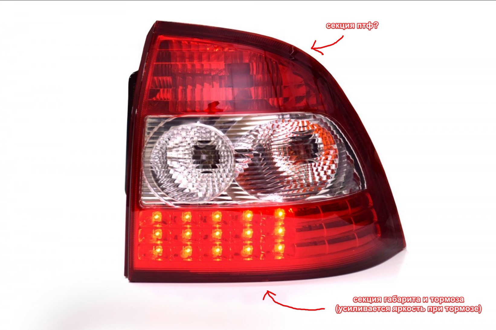 Можно ли реализовать принцип работы диодных фонарей приоры 2 на обычных ...