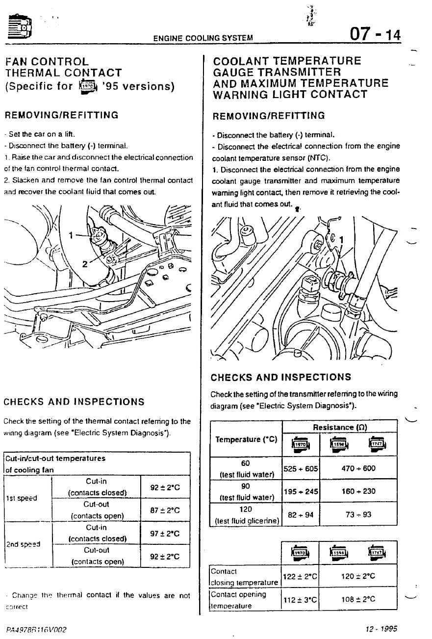 Обнаружен неисправный датчик температуры — Alfa Romeo 155, 1,8 л, 1994 ...