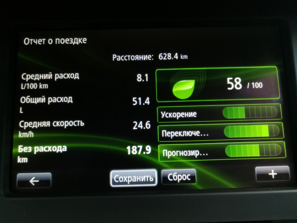 Тигру не докладывают мяса или Шеллосрач — Renault Grand Scenic III, 1,6 ...