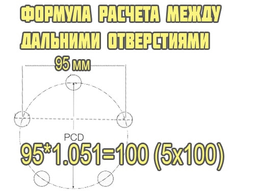Как снять размер разболтовки диска