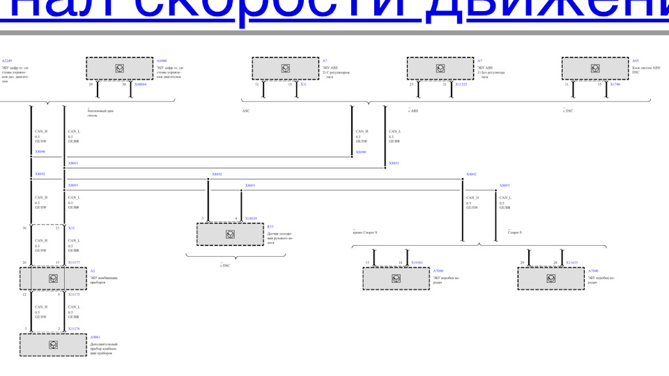 Схема кан шины