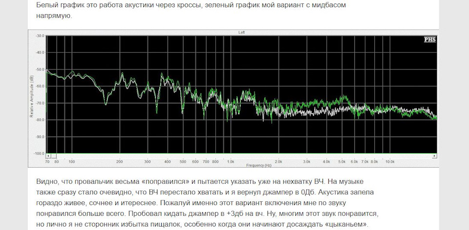 Best balance f65. wUAAAgKtwuA 960. Best balance f65 фото. Best balance f65-wUAAAgKtwuA 960. картинка Best balance f65. картинка wUAAAgKtwuA 960. Best Balance F65C (Fanatic series)Best Balance F65 (Fanatic series)✋Изначально хотел Hertz uno. Но мои тараканы устроили войнушку.И я начал смотреть сравнения. И когда мне Герц в стенде включили просто от мафона я чуть не оглох. Пищят очень сильно. Раздражает слух. Понятно что можно настроить, но и басов там нет. Отказался. Best balance f65. wUAAAgKtwuA 960. Best balance f65 фото. Best balance f65-wUAAAgKtwuA 960. картинка Best balance f65. картинка wUAAAgKtwuA 960. Best Balance F65C (Fanatic series)Best Balance F65 (Fanatic series)✋Изначально хотел Hertz uno. Но мои тараканы устроили войнушку.И я начал смотреть сравнения. И когда мне Герц в стенде включили просто от мафона я чуть не оглох. Пищят очень сильно. Раздражает слух. Понятно что можно настроить, но и басов там нет. Отказался.