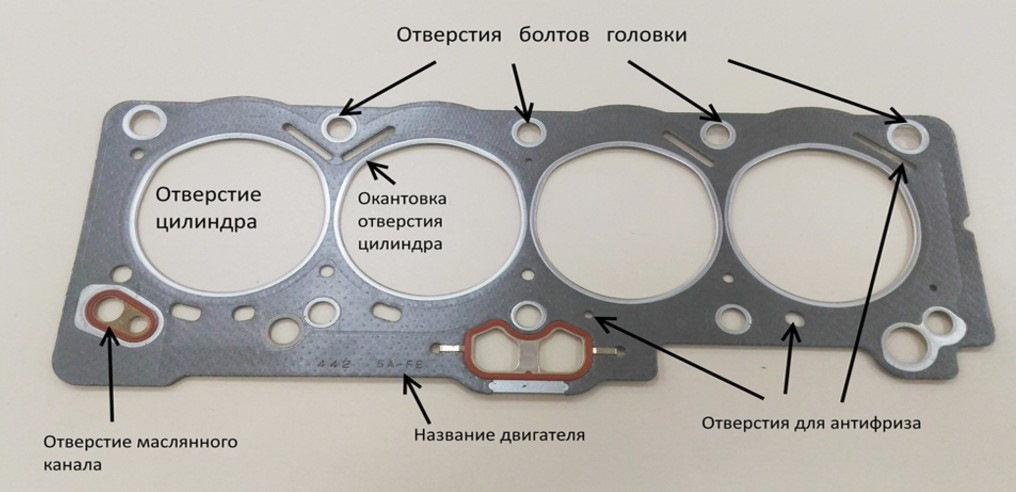 Прокладка для головки двигателя фото