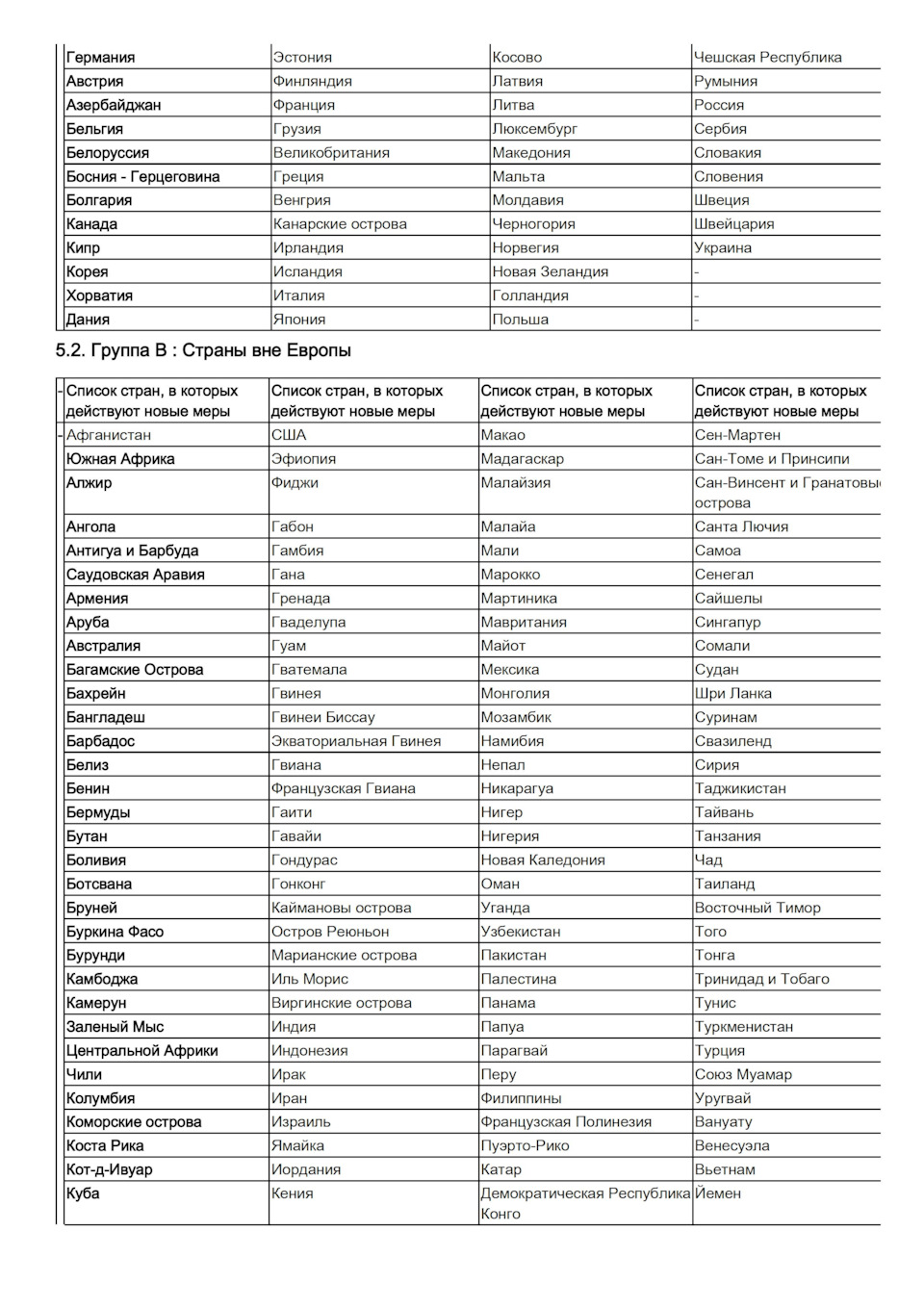 Фото в бортжурнале DS 7 Crossback