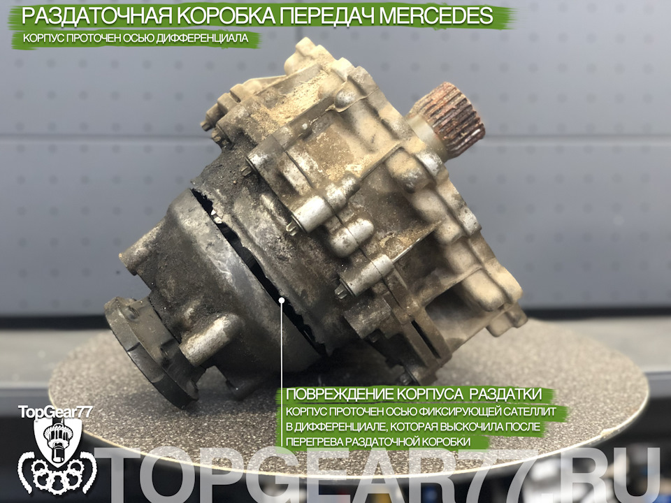 Ремонт раздаточной коробки MERCEDES ML GLE GL GLS без пакета OFF Road ...