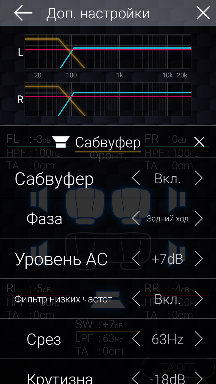 Фото в бортжурнале Audi 80 (B4)