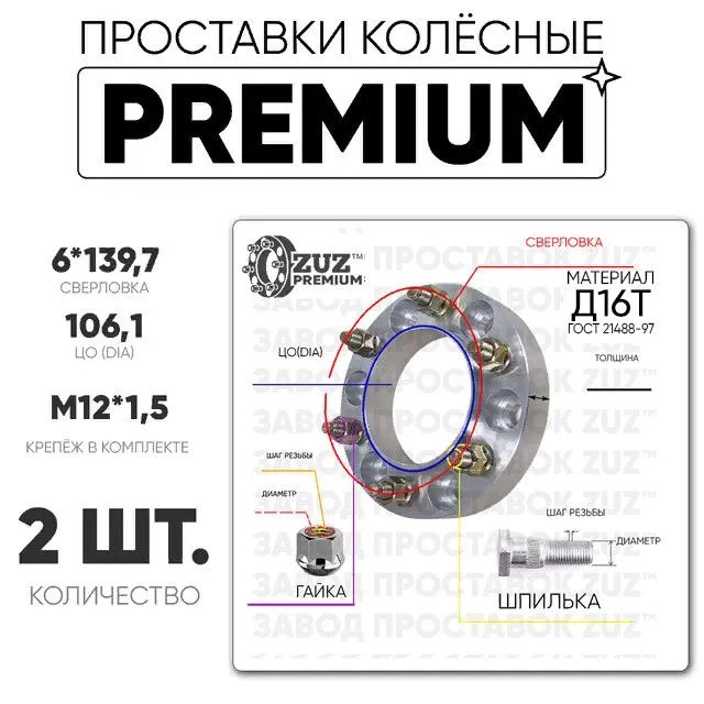 Завод колесных проставок ZUZ™ Проставка для дисков ПРЕМИУМ КАЧЕСТВА ...