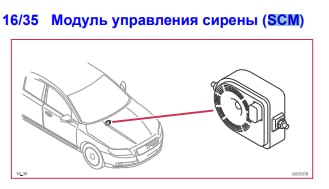 Фото в бортжурнале Volvo XC60 (1G)