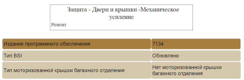 код для конфигурации блока bsi citroen c5. картинка код для конфигурации блока bsi citroen c5. код для конфигурации блока bsi citroen c5 фото. код для конфигурации блока bsi citroen c5 видео. код для конфигурации блока bsi citroen c5 смотреть картинку онлайн. смотреть картинку код для конфигурации блока bsi citroen c5.