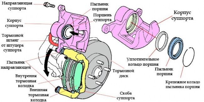Фото в бортжурнале Mazda 6 (1G)