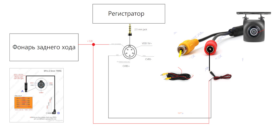 Камера заднего вида, подключение через 5 pin — Nissan Almera II (N16 ...