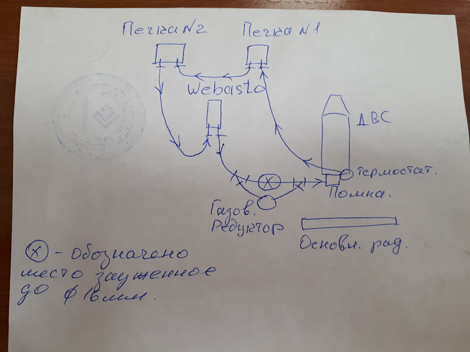 система охлаждения змз 406 карбюратор газель схема