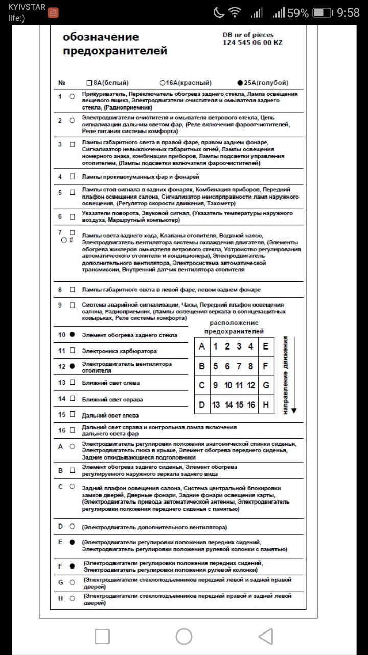 Схема предохранителей 124