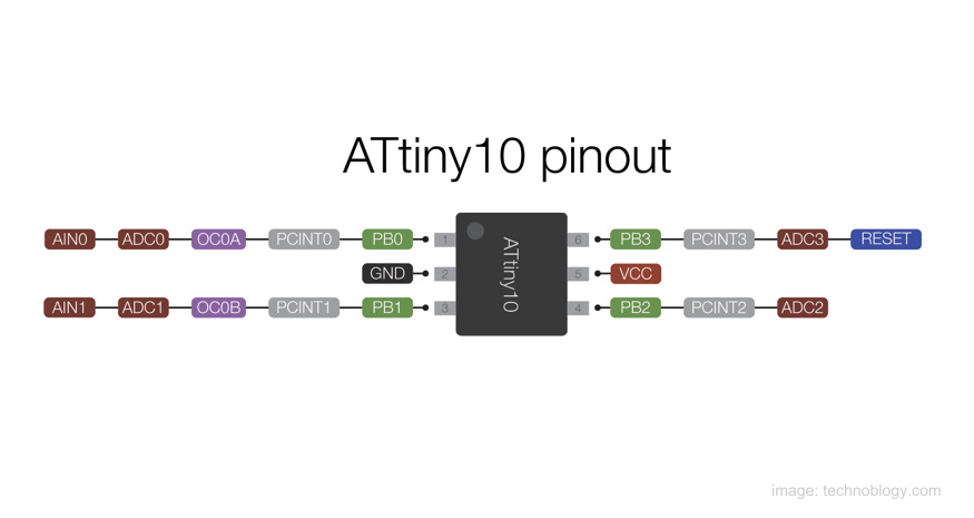 Attiny25 программирование. Аттини 13. Программатор attiny85 (13a, 25, 45, 85) microusb. Тини пины. Микроконтроллер avr tiny 2313.