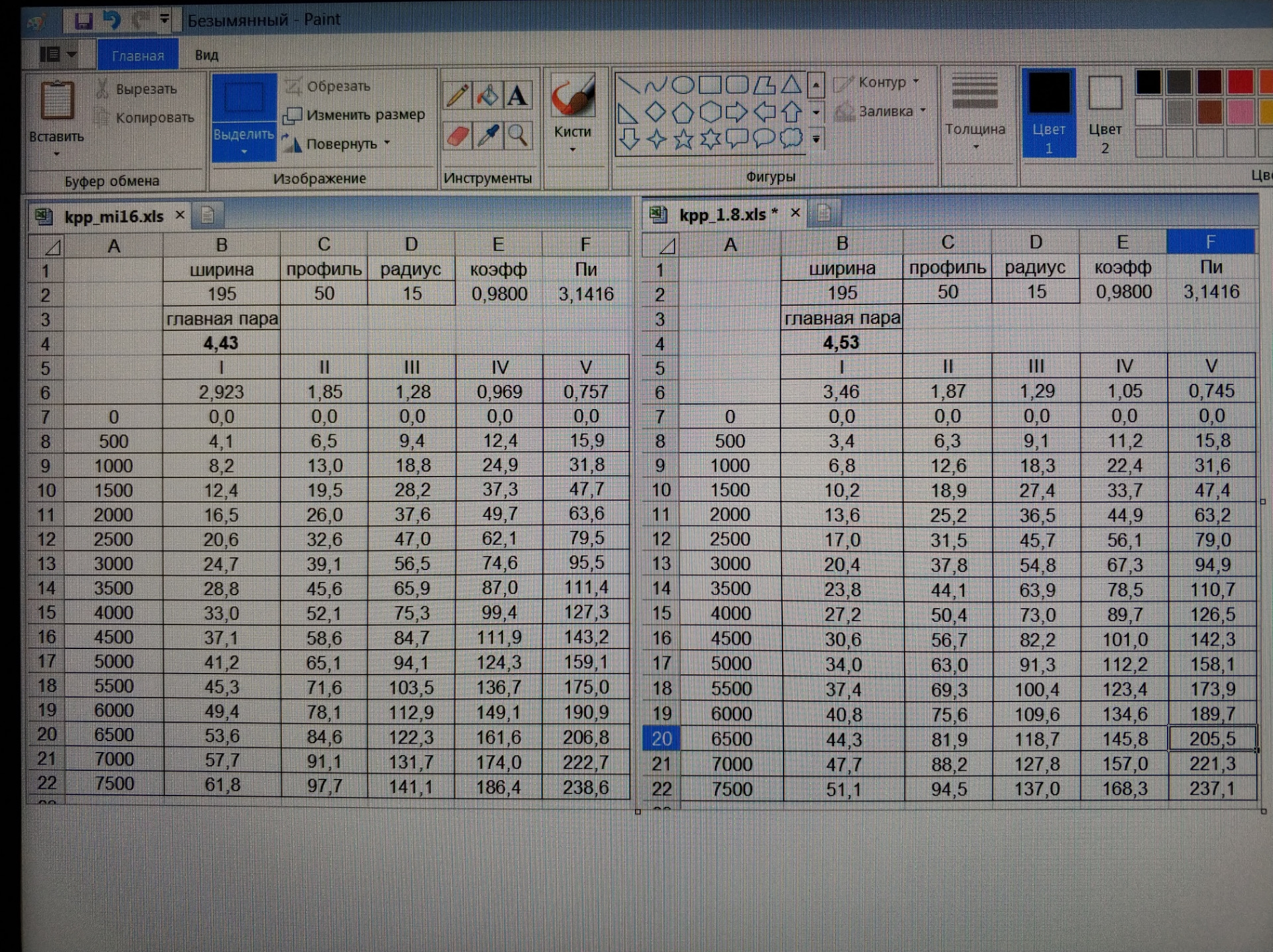 ВЕ3->ВЕ4 #2 (КПП на замену+аргон, передатки) — Peugeot 205, 1,9 л, 1992 ...