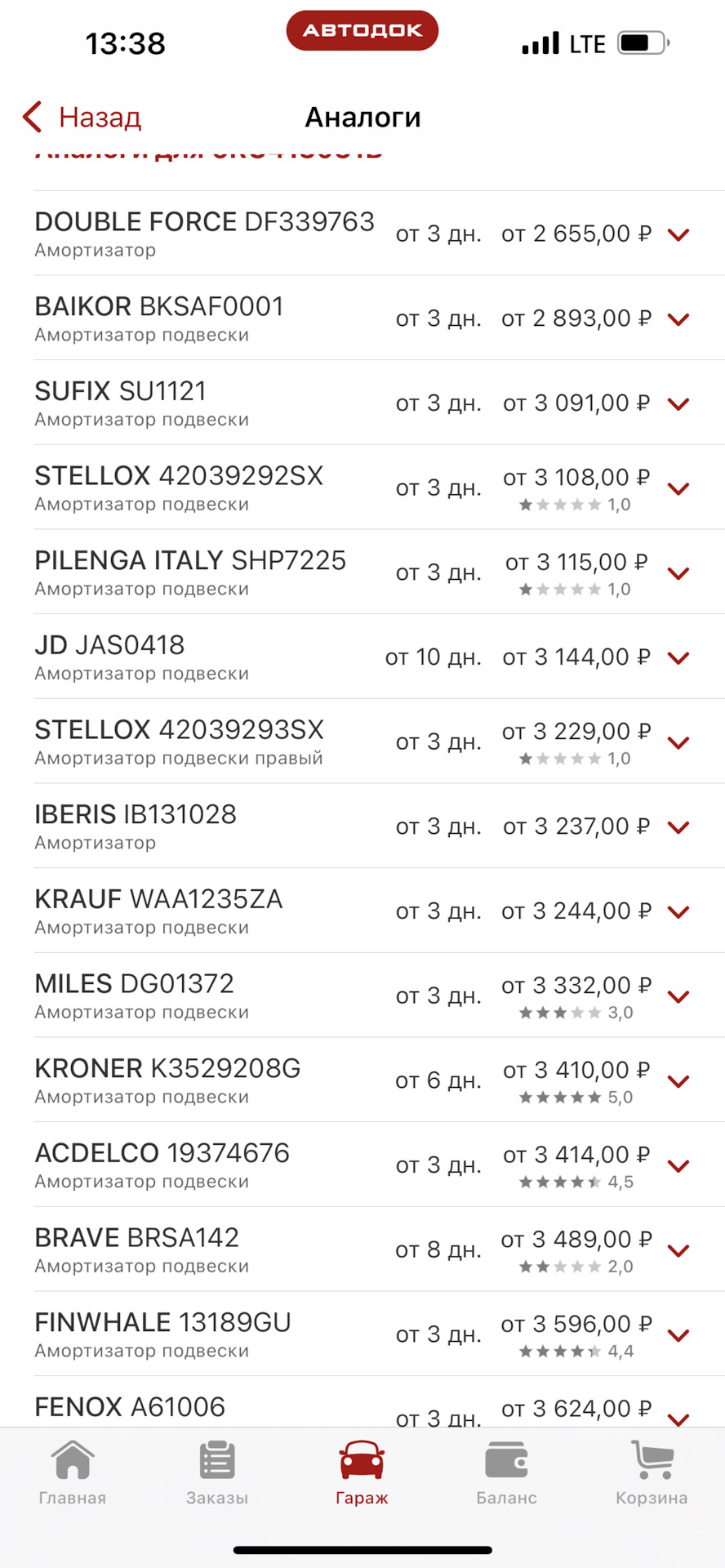 Фото в бортжурнале Volkswagen Polo Sedan. Запчасти на фото: BKSAF0001, SU1121, 42039292SX, SHP7225, JAS0418, 42039293SX, IB131028, WAA1235ZA, DG01372, K3529208G, 19374676, BRSA142, 13189GU, A61006