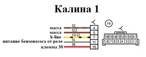 Автосканер Адаптер ELM327 bluetooth (OBD II) v 2.1