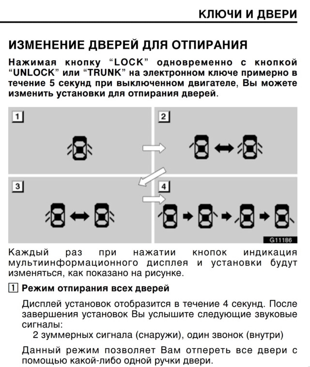 Настройка центрального замка лексус