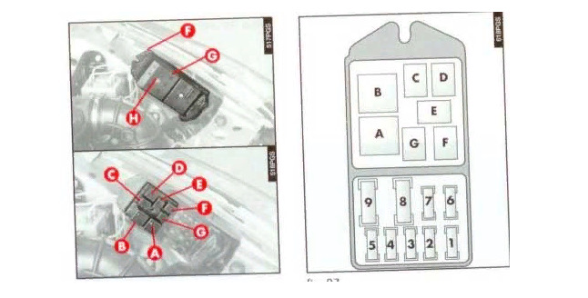 Схема предохранителей на альфа ромео 166