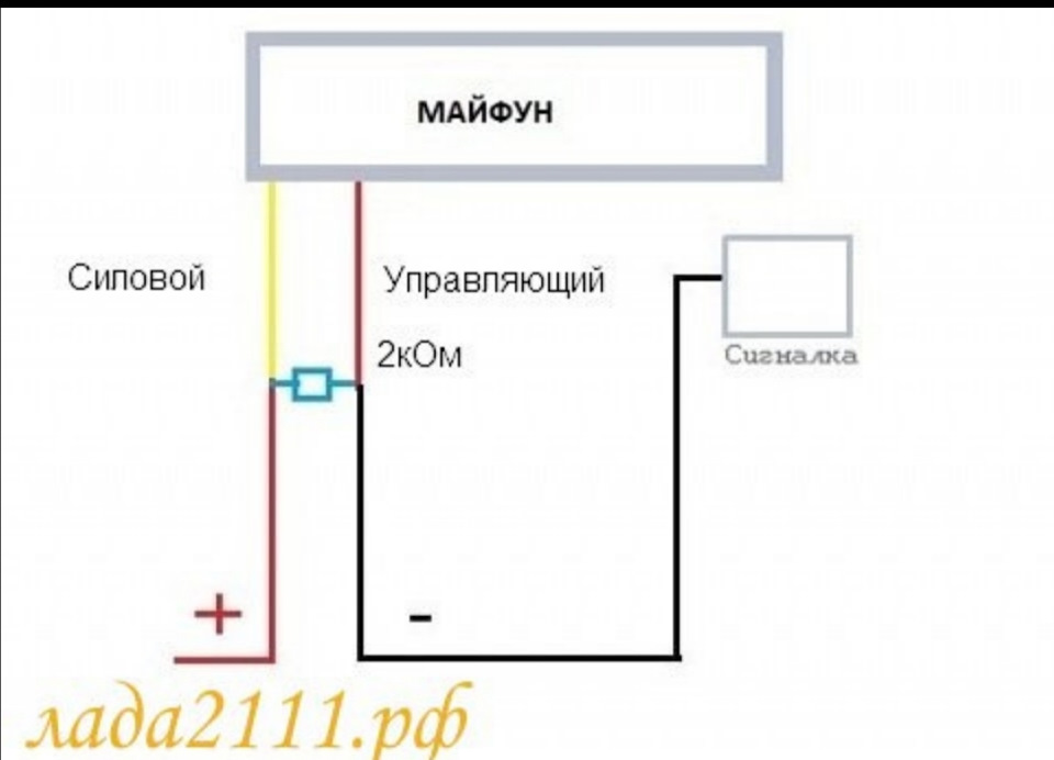 "Удобное" подключение магнитолы и регистратора — Lada Калина седан, 1,6 ...