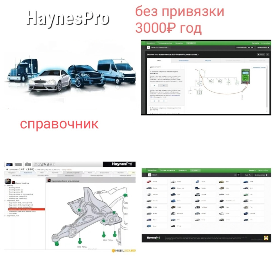 Справочник haynes pro — DRIVE2