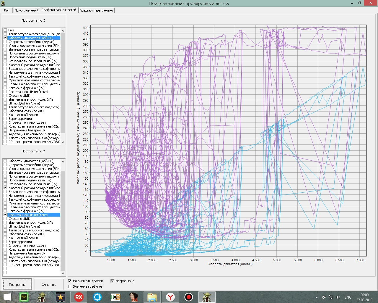 График зависимости скорости от времени при равноускоренном движении. Валы гранта спорт график. График зависимости скорости от времени. На рисунке показан график зависимости проекции. График завис.